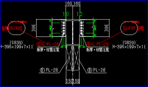 不具合の表示