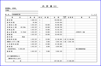 内訳書