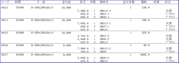 取合い結果一覧表